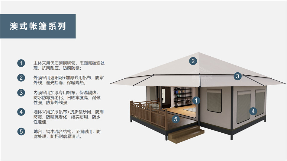 田阳县户外野奢帐篷></p><p>此外，生物荧光照明系统还为户外露营增添了一份别样的乐趣。在夜晚，你可以躺在帐篷里，仰望星空，欣赏着周围闪烁的荧光，仿佛置身于一个神秘的童话世界。孩子们会对这神奇的光芒充满好奇，围绕着帐篷嬉戏玩耍，感受大自然赋予的独特魅力。这种独特的体验，将成为你与家人、朋友之间珍贵的回忆，让户外露营变得更加难忘。</p><p>对于追求高品质户外生活的人们来说，生物荧光照明系统的户外野奢帐篷无疑是一个绝佳的选择。它不仅提供了舒适的住宿环境，还为你带来了与自然亲密接触的独特机会。在这个快节奏的时代，让我们放慢脚步，走进大自然，感受生物荧光照明系统带来的奇妙夜晚，开启一场别样的户外野奢之旅。</p><p>随着技术的不断进步，相信生物荧光照明系统将会在未来的户外领域得到更广泛的应用。它将为更多的人带来独特的户外体验，让我们在享受自然的同时，也能领略到科技与自然相结合的无限魅力。让我们一起期待这个充满奇幻光芒的未来户外世界，迎接更多惊喜与美好的到来。</p>    </article>
    <span class=